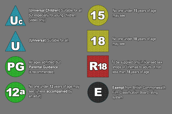 BCFCB ratings.jpg